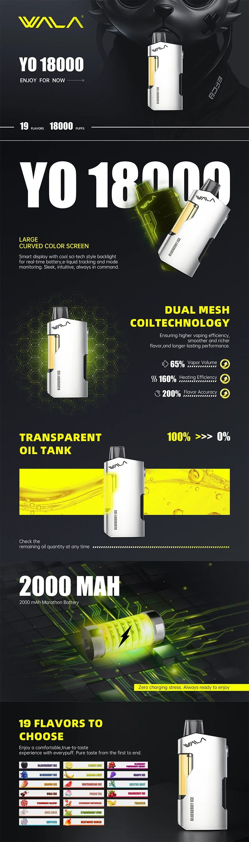 product desc