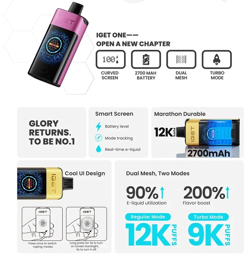 product desc