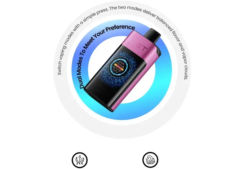product desc